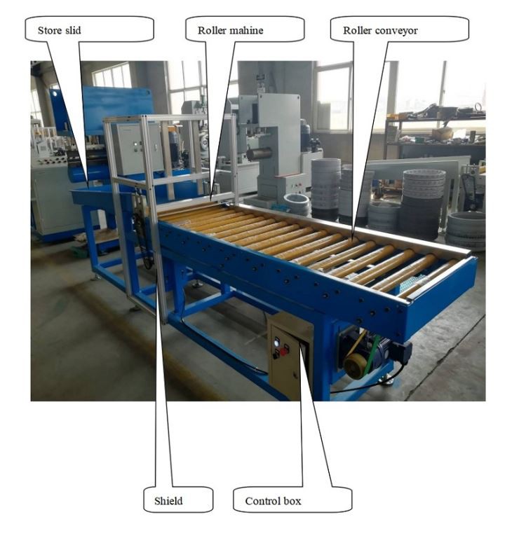 Siecc-W12 Rolling Machine/Hydraulic Roll Machine